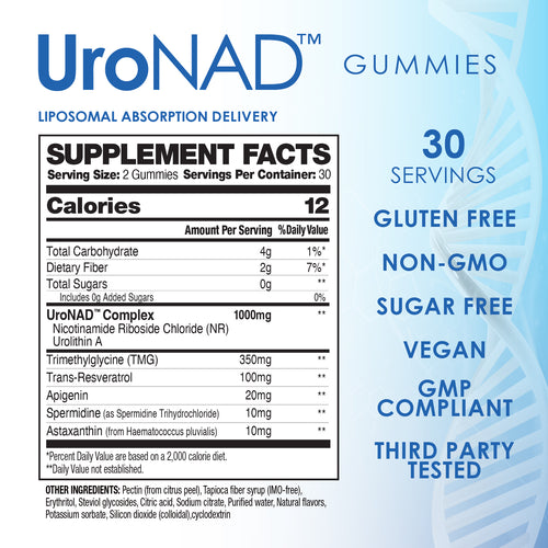 Youth Engine™ — UroNAD Gummies 30 Servings