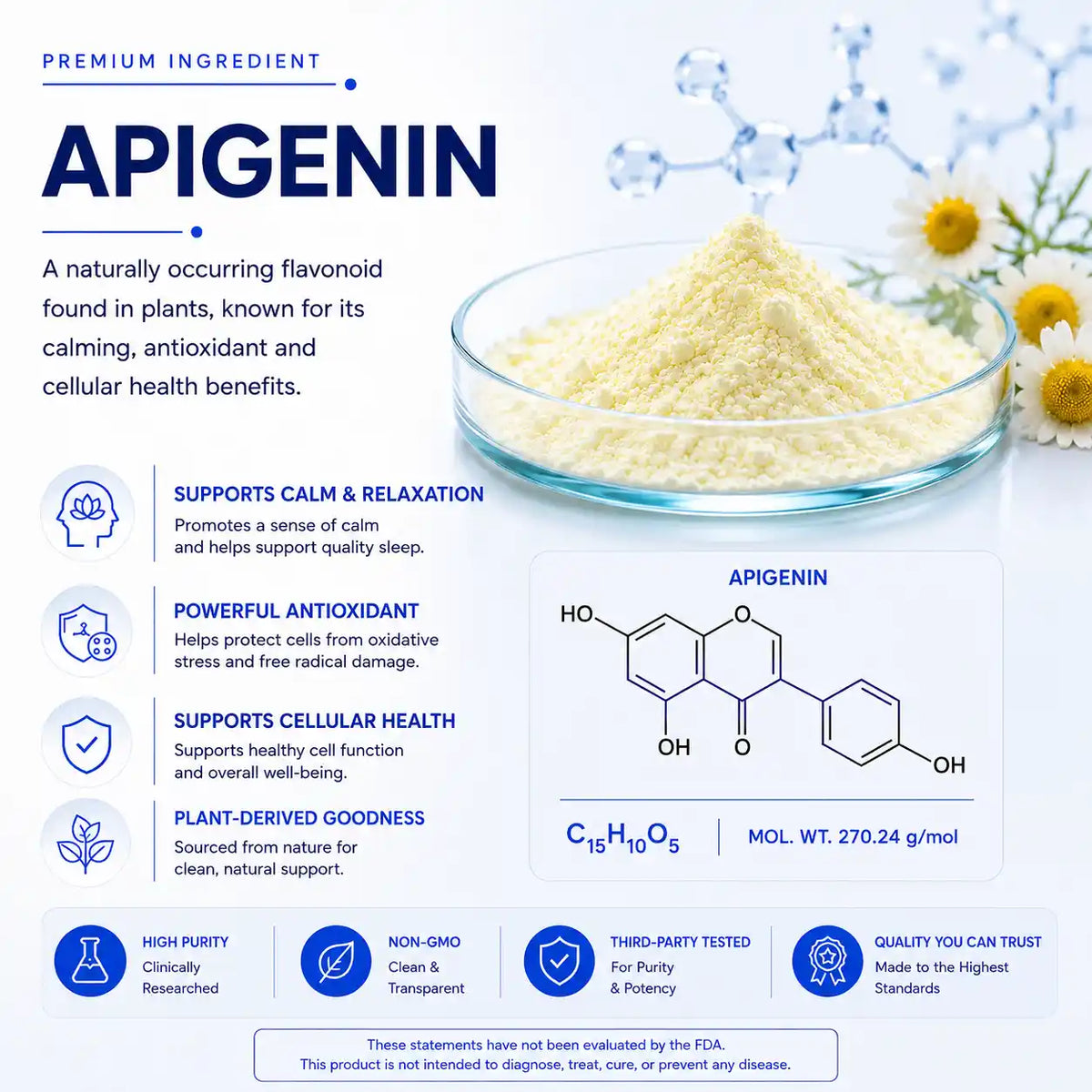 Apigenin